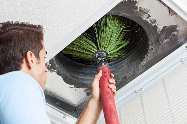 Best HVAC Duct Inspection Services  in Cedar Ridge, CA
